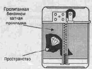 Зажигалки