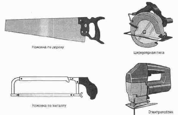 Инструменты