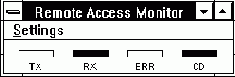   Remote Access Service